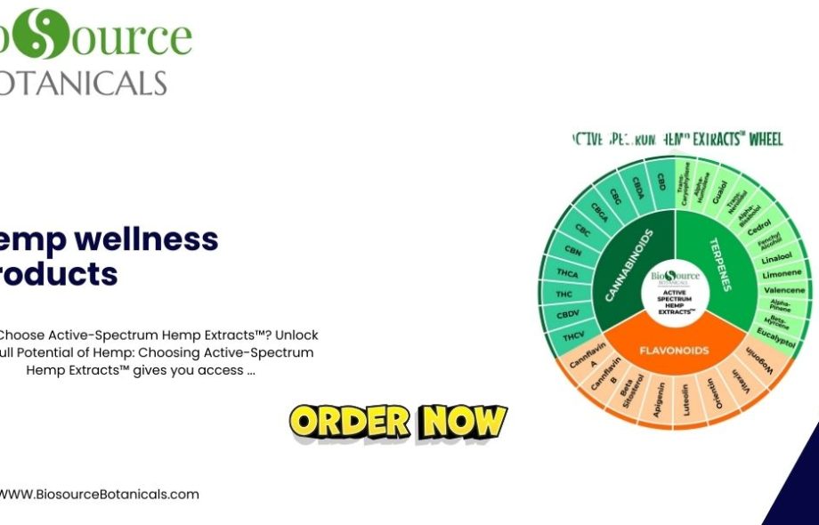 Hemp wellness products