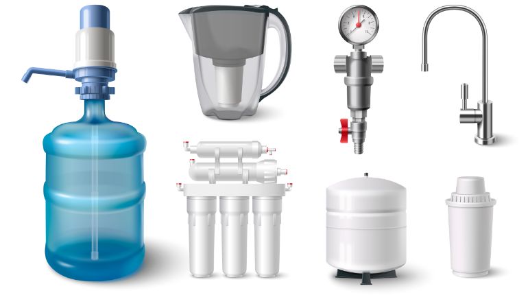 Water Softener Manufacturer in India